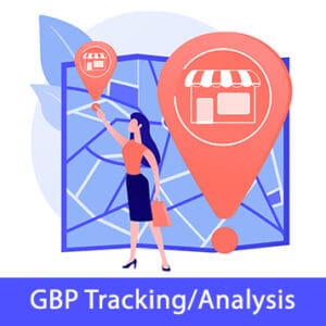 GBP Analysis