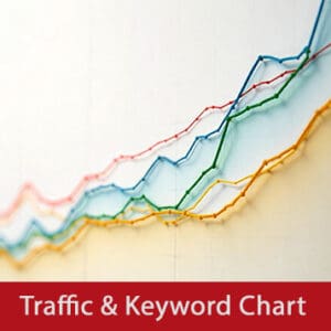 traffic-chart